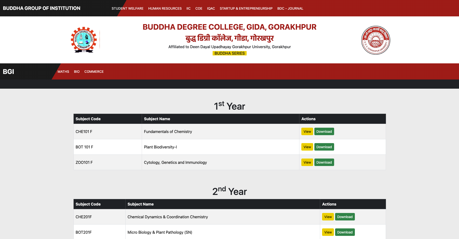 BUDDHA DEGREE COLLEGE - BUDDHA SERIES